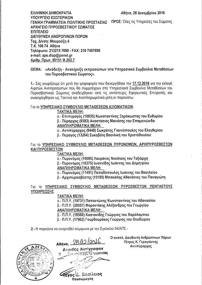 Αρ. Πρωτοκ. 1948 29.12.2016 Ανάδειξη ανακύρηξη εκπροσώπων στα ΥΣΜ του ΠΣ