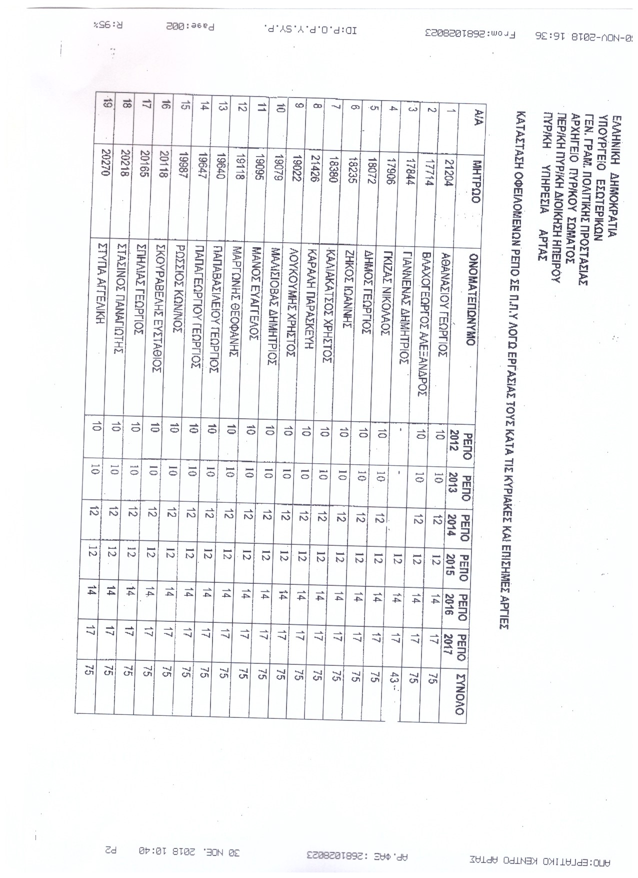Σάρωση 20181204